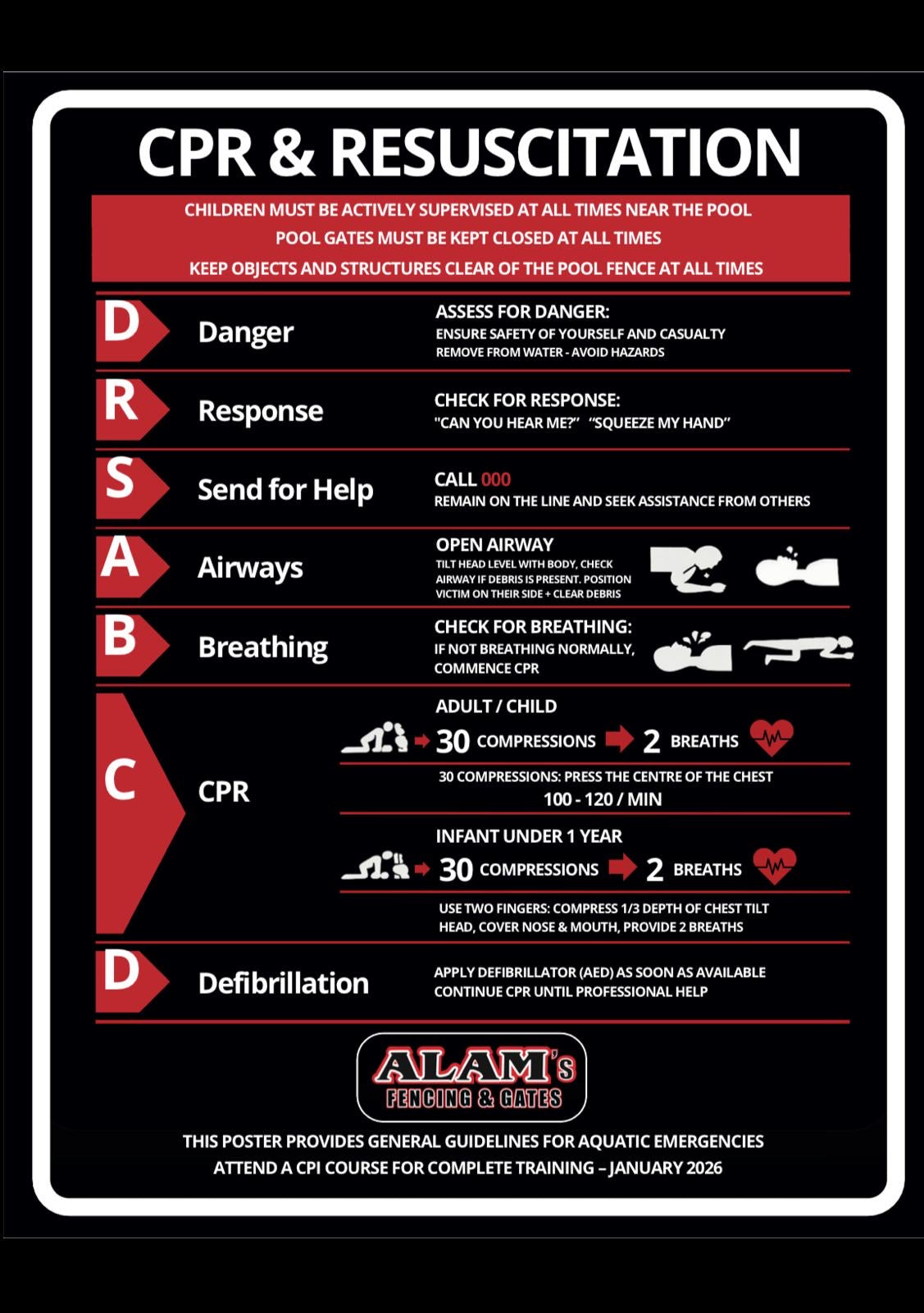 Pool Safety Sign / CPR Chart