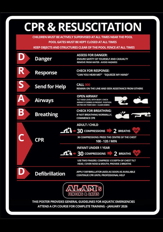 Pool Safety Sign / CPR Chart