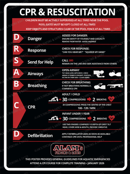 Pool Safety Sign / CPR Chart